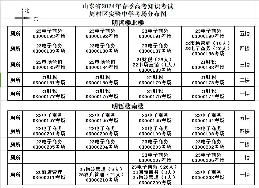 周村區(qū)實(shí)驗(yàn)2.jpg 圖片