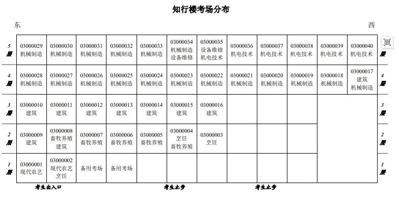 博山區(qū)實(shí)驗(yàn)2.jpg 圖片